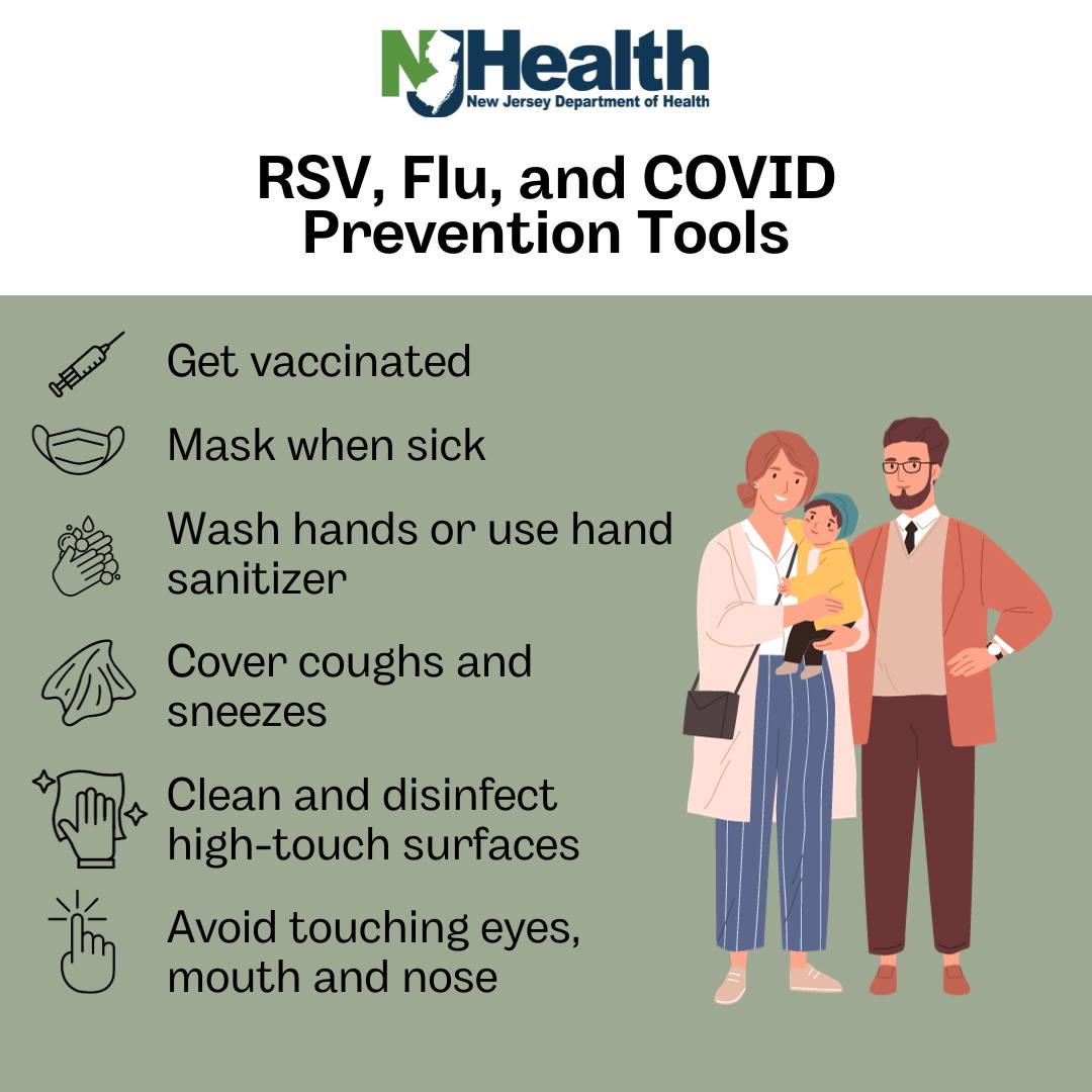 Flu, RSV, COVID Prevention Tools_NJDOH